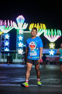 BIB: 
                            <button type="button" onclick="openModal(24276800)" class="btn btn-primary btn-sm float-right btn-popup" data-toggle="modal" data-target=".modal-high-quality">
                        <i class="fas fa-shopping-cart"></i> Add to Cart
                    </button>
                                            <button type="button" onclick="isThisMe(24276800, true)" class="btn btn-success btn-sm float-right btn-popup btn-isme hidden" data-toggle="tooltip" data-placement="bottom" title="นี่คือรูปของคุณใช่ไหม คลิกที่นี่เพื่อเอาเข้าอัลบั้ม">
                        <i class="fas fa-plus"></i> Add to album
                    </button>
                    <button type="button" onclick="isThisMe(24276800, false)" class="btn btn-warning btn-sm float-right btn-popup btn-isnotme hidden">
                        <i class="fas fa-ban"></i> Remove from album
                    </button>